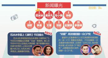 康熙爆料新闻,揭秘娱乐圈幕后真相 第1张 康熙爆料新闻,揭秘娱乐圈幕后真相 第1张