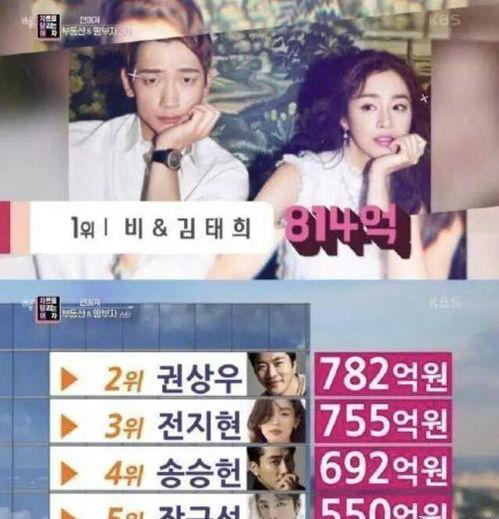 娱乐圈爆料榜前十名,揭秘明星幕后故事与热点事件！  第3张