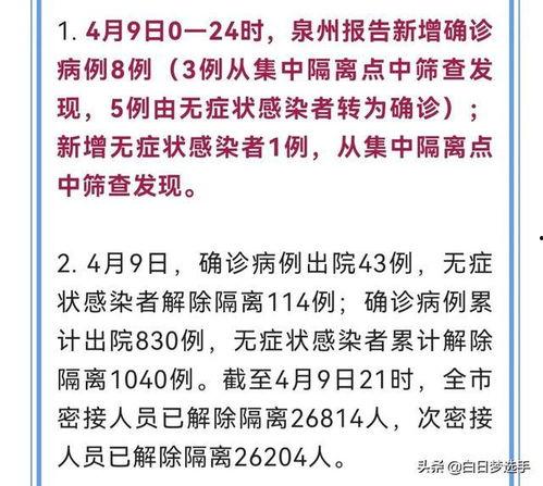 泉州疫情最新爆料 第2张 泉州疫情最新爆料 第2张